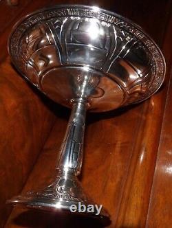 Alvin C1518 Gift Line Sterling Silver Footed Compote