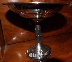 Alvin C1518 Gift Line Sterling Silver Footed Compote