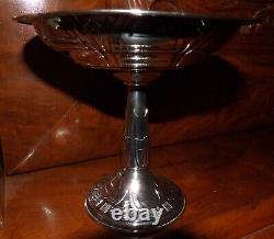 Alvin C1518 Gift Line Sterling Silver Footed Compote