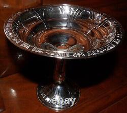 Alvin C1518 Gift Line Sterling Silver Footed Compote