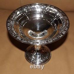 Alvin C1518 Gift Line Sterling Silver Footed Compote