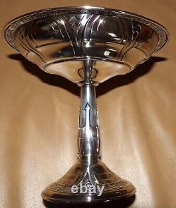 Alvin C1518 Gift Line Sterling Silver Footed Compote