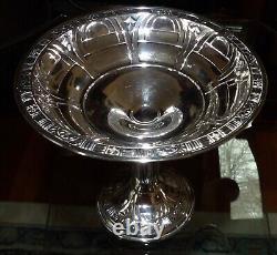 Alvin C1518 Gift Line Sterling Silver Footed Compote