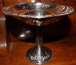 Alvin C1518 Gift Line Sterling Silver Footed Compote