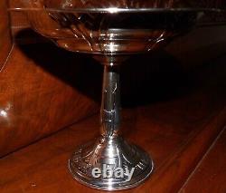 Alvin C1518 Gift Line Sterling Silver Footed Compote