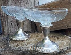 ESTATE STERLING SILVER ALVIN S160-CANDLE HOLDER PAIR with GLASS INSERTS-NO MONOS