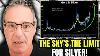 This Silver Chart Has Me Very Excited Andy Schectman