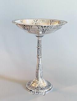 Vintage Alvin Gift Line Sterling Silver 7 1/2 Pedistal Compote Dish