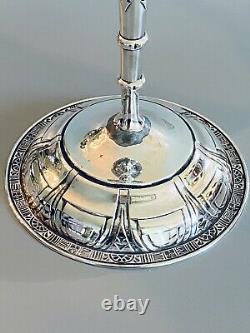 Vintage Alvin Gift Line Sterling Silver 7 1/2 Pedistal Compote Dish