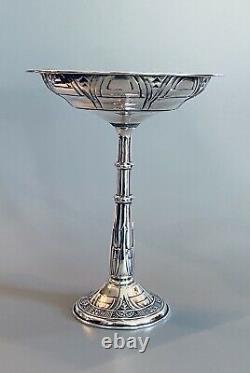 Vintage Alvin Gift Line Sterling Silver 7 1/2 Pedistal Compote Dish