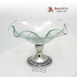 Vintage Compote Candlestick Sterling Silver Alvin 1940