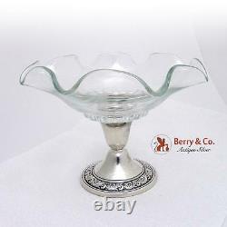 Vintage Compote Candlestick Sterling Silver Alvin 1940