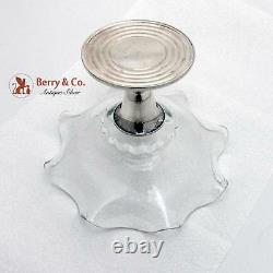 Vintage Compote Candlestick Sterling Silver Alvin 1940